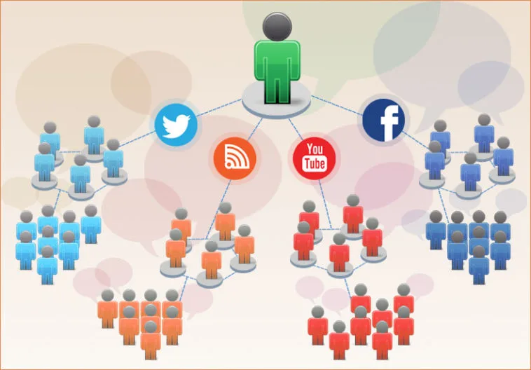 influencer-marketing-tips-mobile-apps-mmr – mobile marketing reads