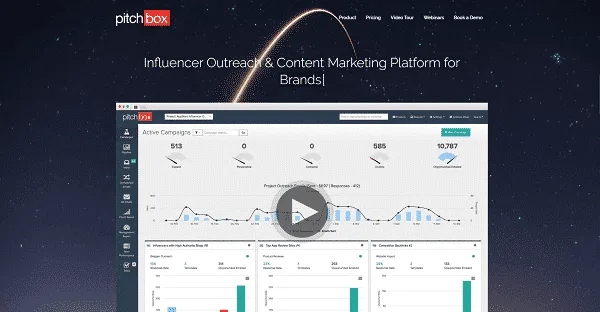 pitchbox-influencers – mobile marketing reads