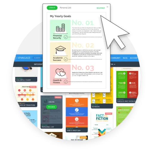 venngage-free-infoghraphic-maker – mobile marketing reads