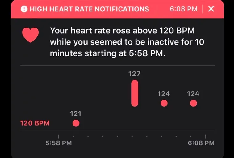 apple-watch-tachycardia – mobile marketing reads