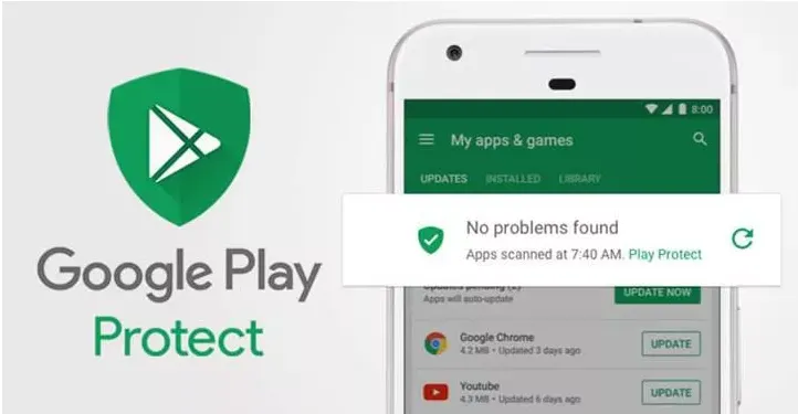google-play-protect – mobile marketing reads