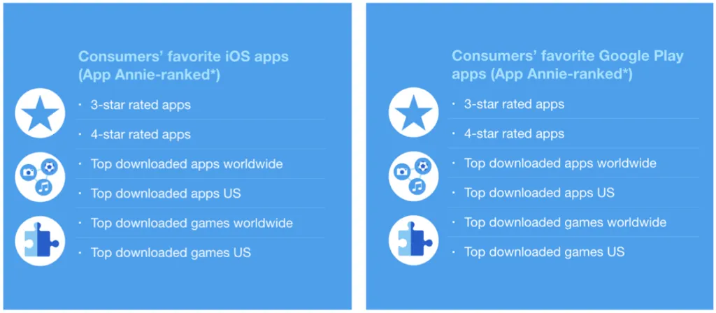 mopub-app-annie-inventory-packages.png.twimg_.1920 – mobile marketing reads