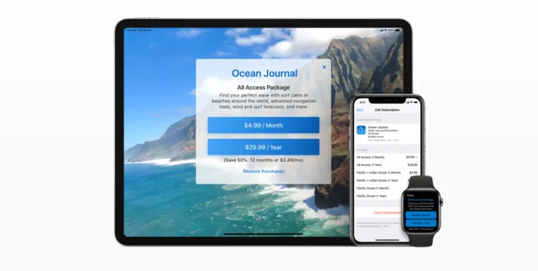 apple subscription offer codes – mobile marketing reads