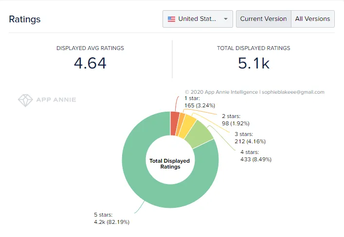 acrylic-nails-game-reviews – mobile marketing reads