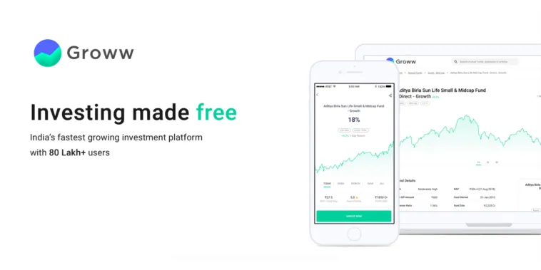 groww investment app – mobile marketing reads