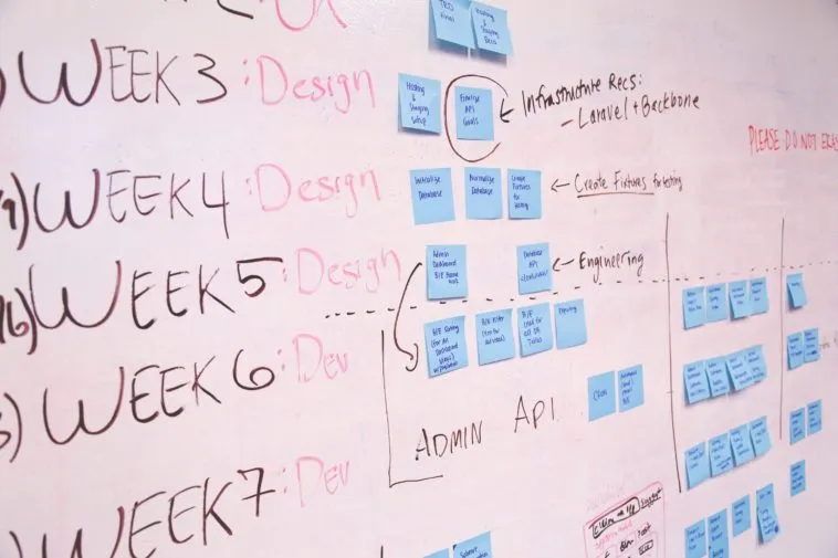 the 7 best to do list apps – mobile marketing reads