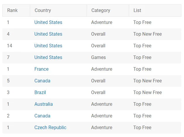 web-hero-android-app-rankings – mobile marketing reads