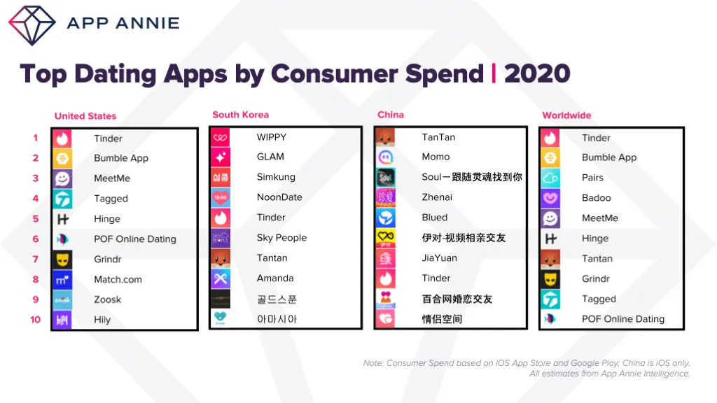 slide3-1-1024x576-1 – mobile marketing reads