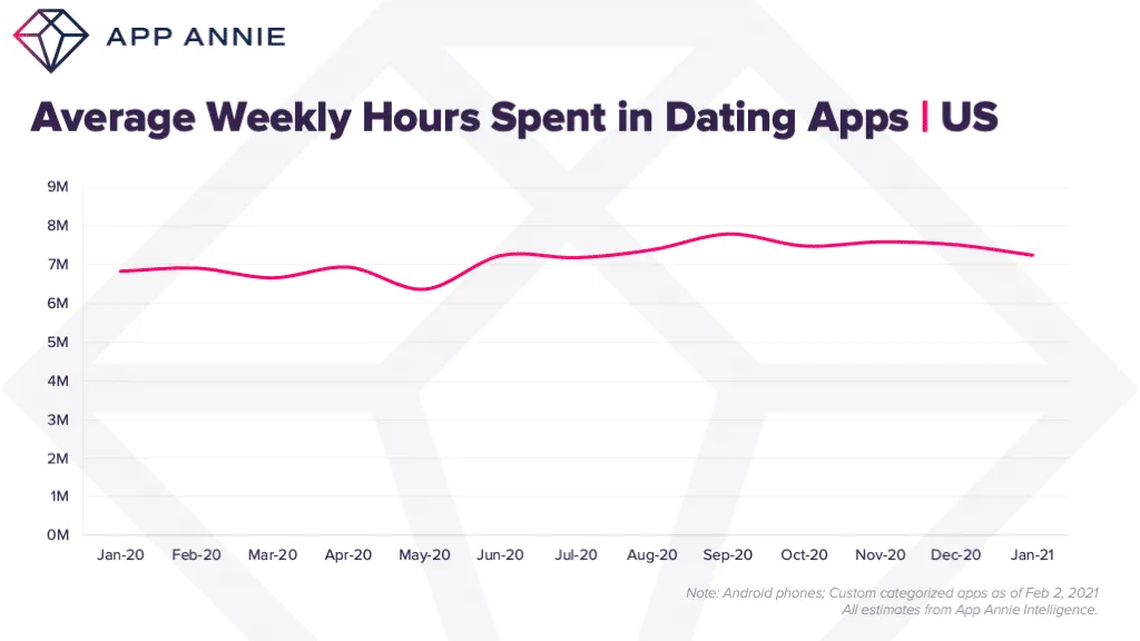 slide4-1024x576-1 – mobile marketing reads