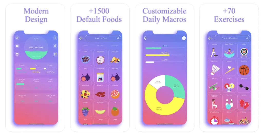 easyfit-calorie-counter-app – mobile marketing reads Calorie Counter app by EasyFit in the App Store