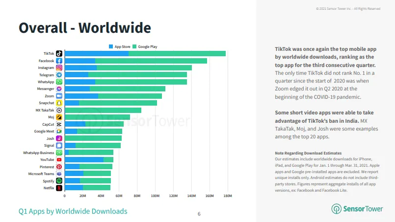 – mobile marketing reads