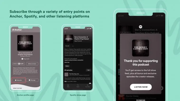 spotify-paid-podcast-subscriptons – mobile marketing reads