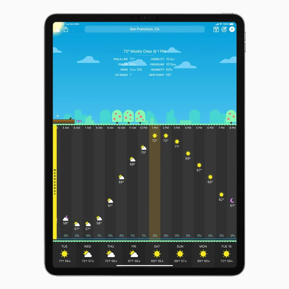carrot-weather-apple-design-awards-2021 – mobile marketing reads
