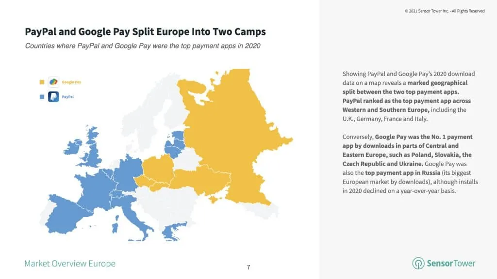 paypal-google-pay-europe – mobile marketing reads