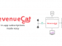 revenuecat – mobile marketing reads
