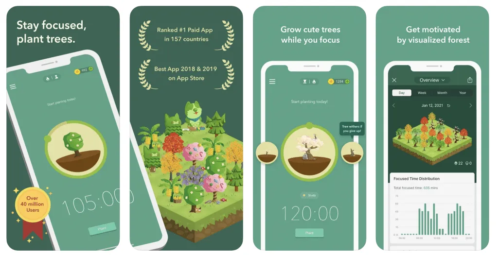 forest-productivity – mobile marketing reads