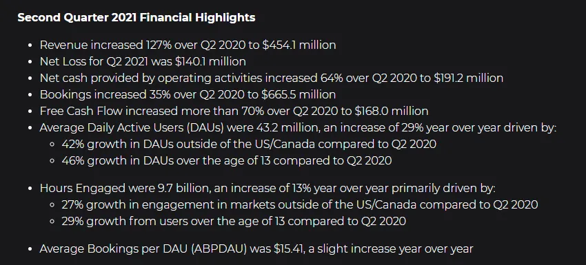 roblox-q2-2021-financial-results – mobile marketing reads
