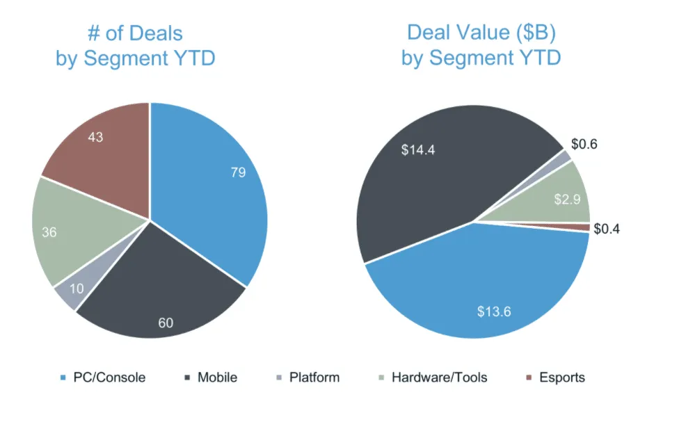gaming-ma – mobile marketing reads