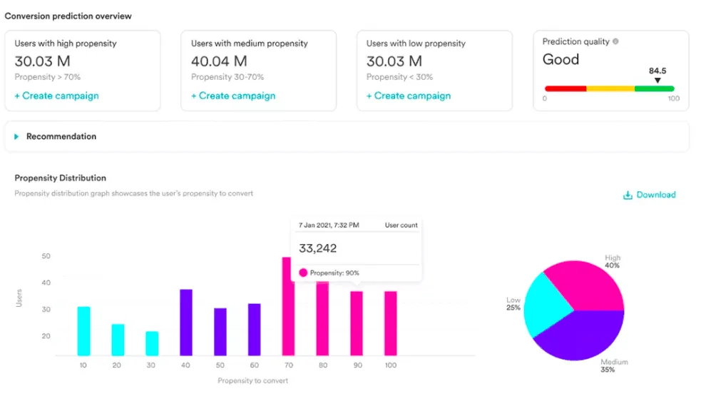 screenshot-2021-12-07-at-2.34.42-pm – mobile marketing reads