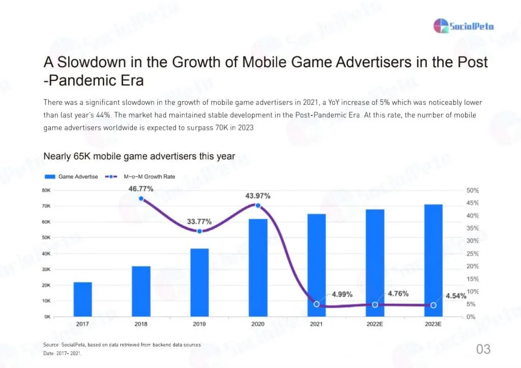 1 – mobile marketing reads