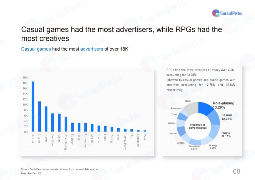 4 – mobile marketing reads