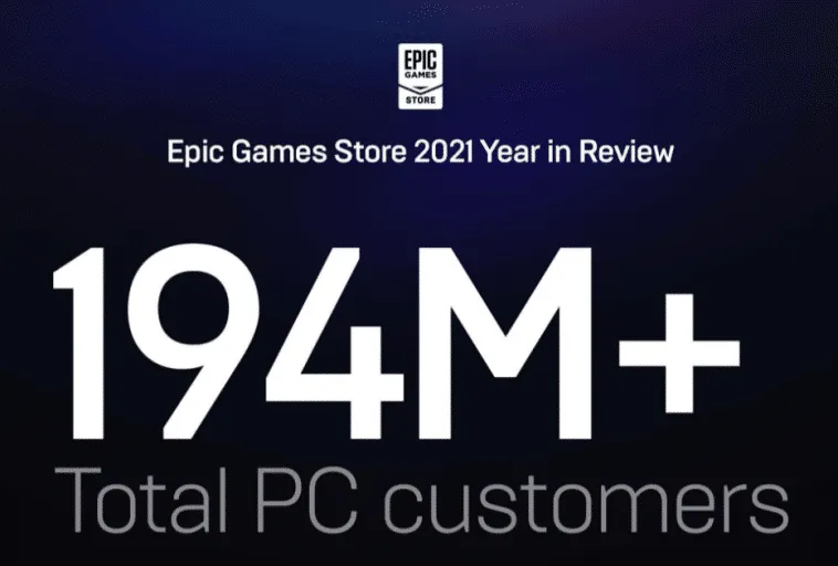 epic-games-store-numbers – mobile marketing reads
