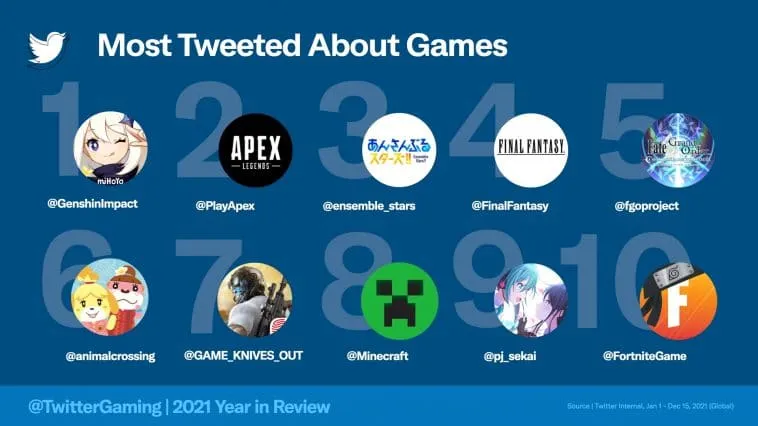 games.jpeg.img.fullhd.medium – mobile marketing reads