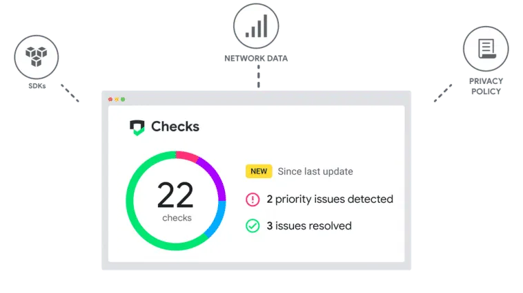 checks_signals.max-1000x1000 – mobile marketing reads