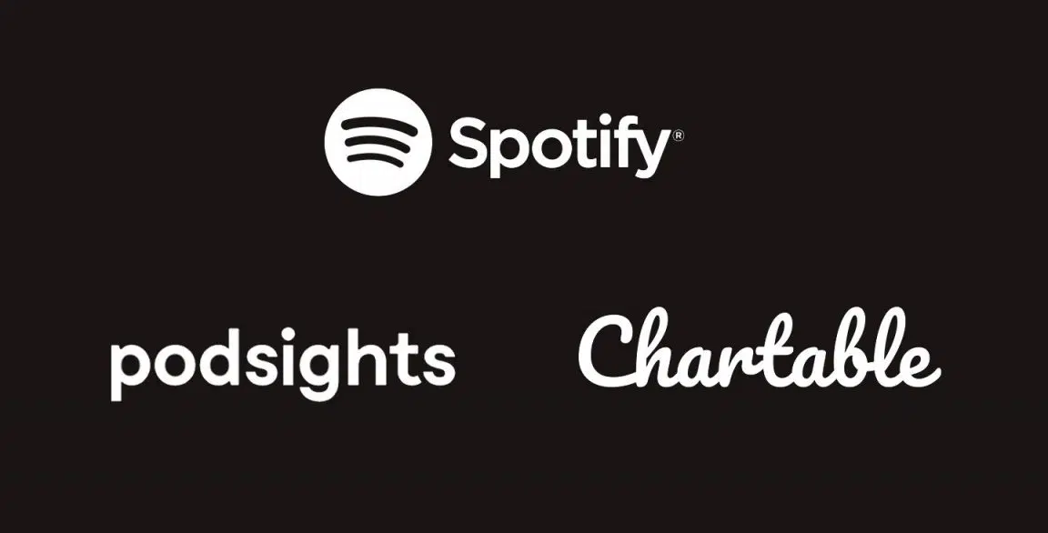 Spotify acquires Podsights and Chartable to advance podcast measurement