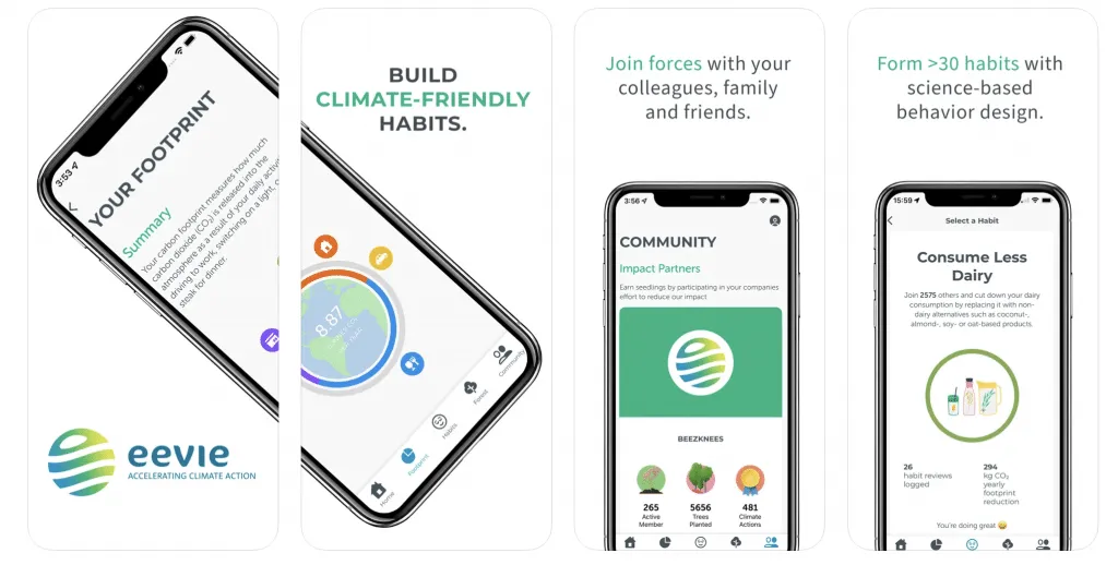 eevi – mobile marketing reads
