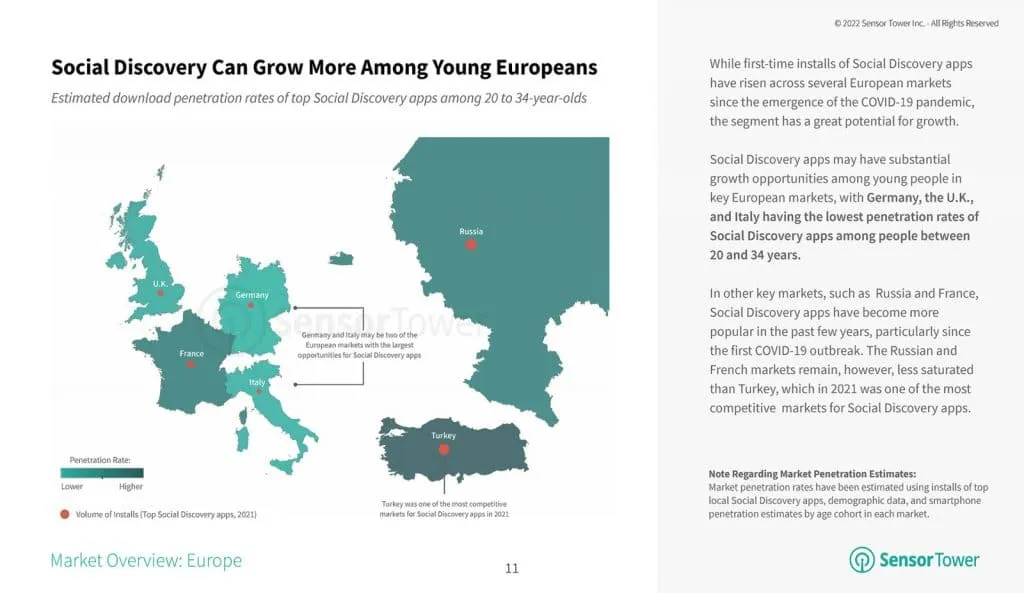 social-discover-apps-growth-opportunities – mobile marketing reads