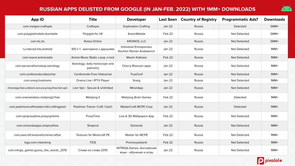 imagelikeembed – mobile marketing reads
