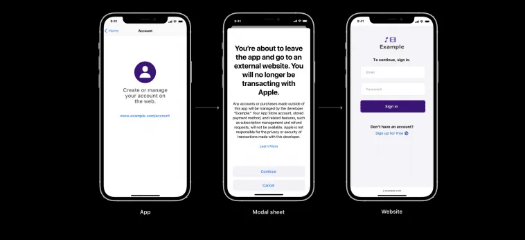 reader-apps-external-linking – mobile marketing reads