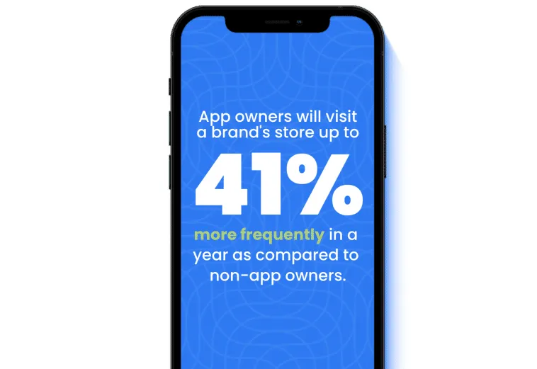 shopping-app-store-visit – mobile marketing reads