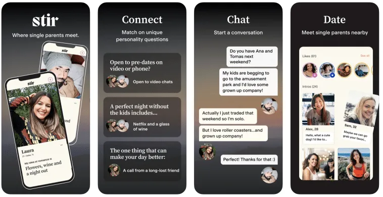 stir – mobile marketing reads