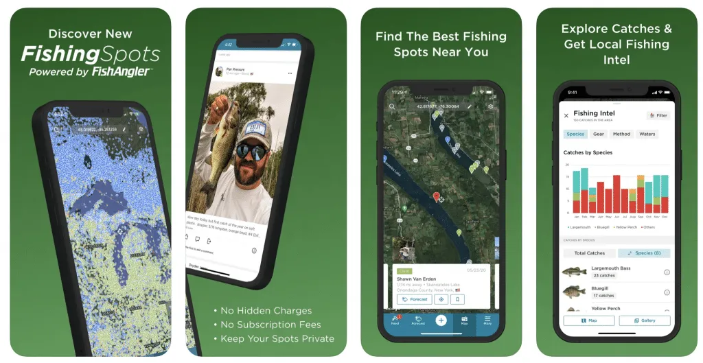 fishing-spots – mobile marketing reads