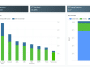 ispottv – mobile marketing reads