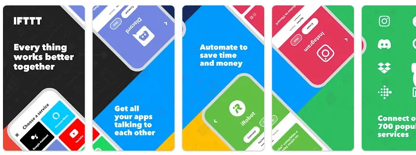 ifttt – mobile marketing reads
