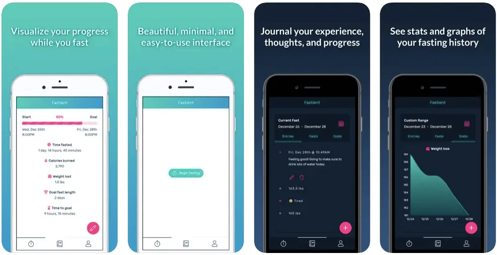 fastient – mobile marketing reads