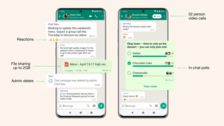 whatsapp-communities – mobile marketing reads