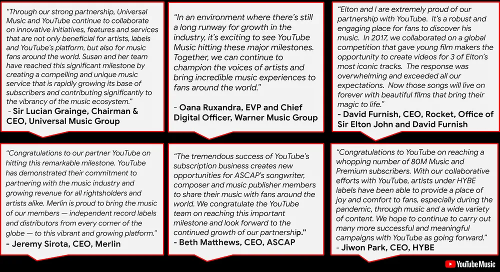 youtube-music-global-partners-quotes – mobile marketing reads