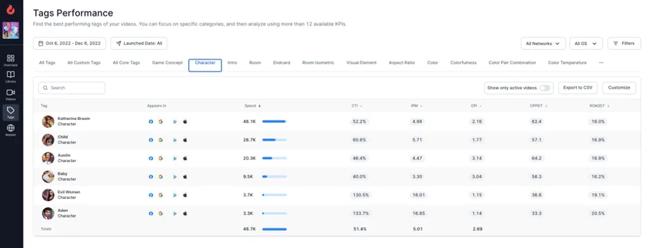 blog-picture-3 – mobile marketing reads