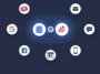 messagegears – mobile marketing reads