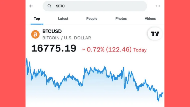 twitter-bitcoin-price-feature – mobile marketing reads