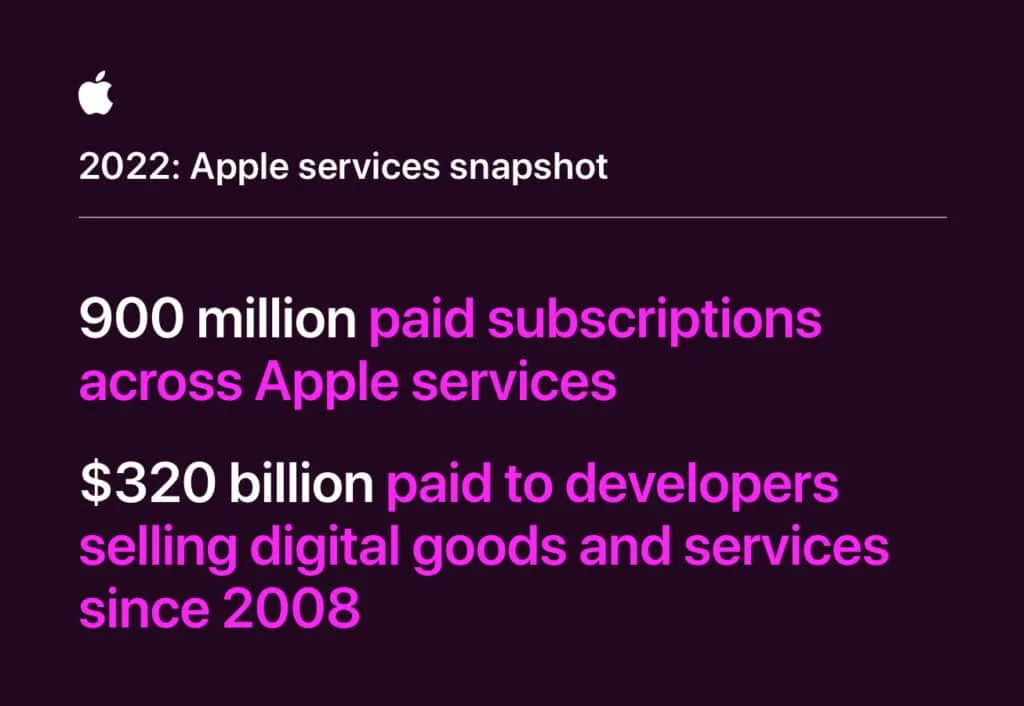 apple-celebrates-entertainment-infographic-01 – mobile marketing reads