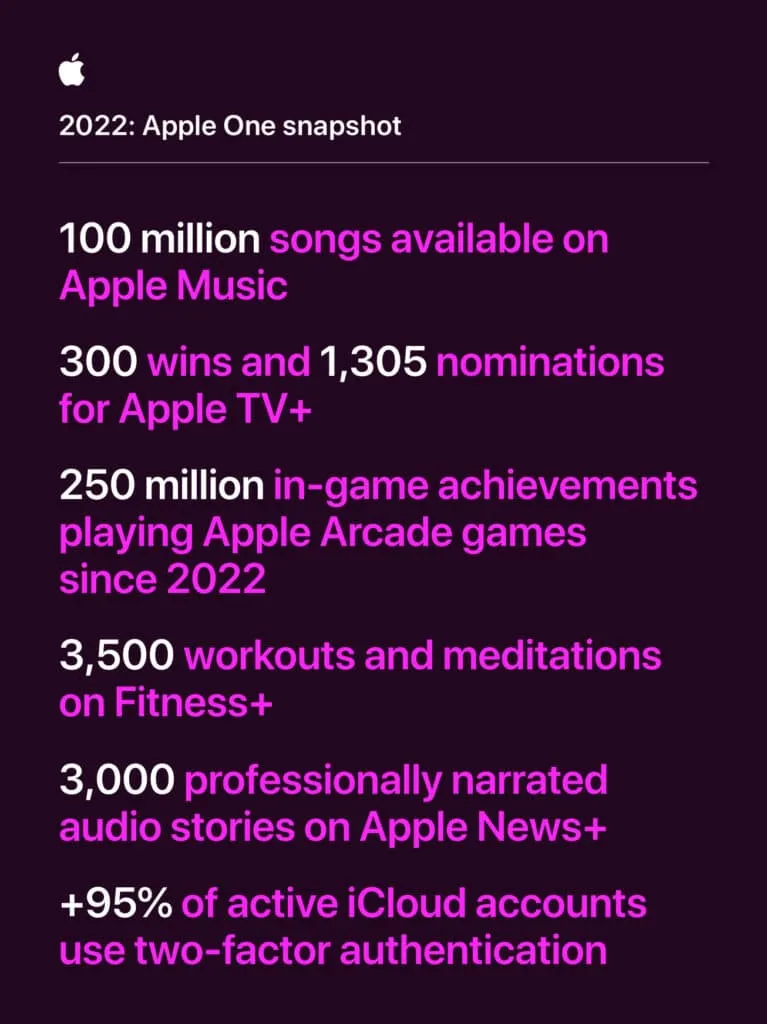 apple-celebrates-entertainment-infographic-02 – mobile marketing reads