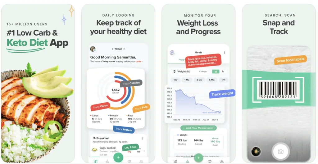 carb-manager – mobile marketing reads