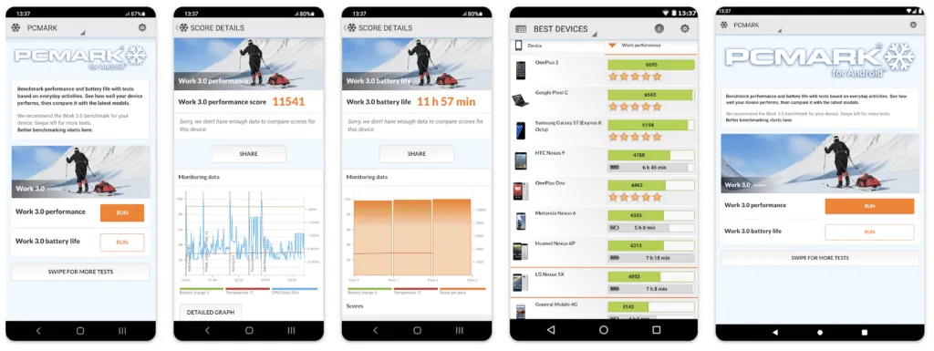 pcmark-for-android-benchmark – mobile marketing reads