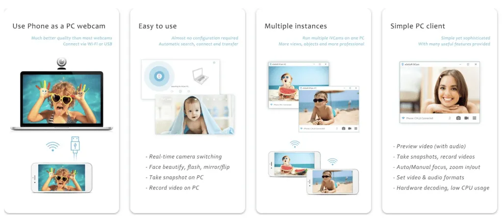 ivcam-webcam – mobile marketing reads