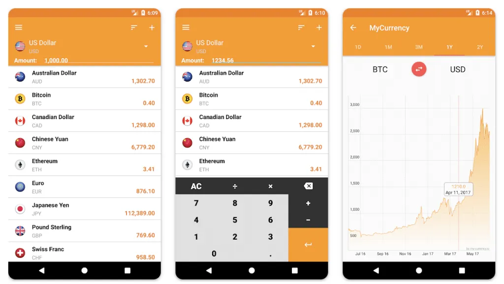 mycurrency-currency-converter – mobile marketing reads